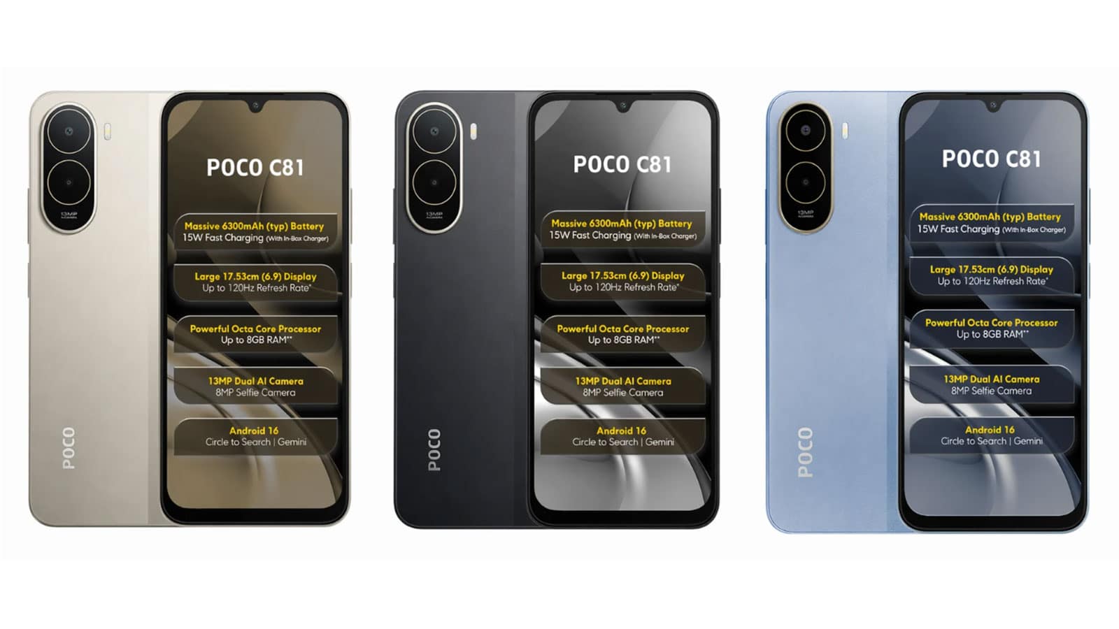 Poco C81 και C81x: Οθόνες 120Hz και μπαταρία 6.300 mAh από 110€ [Ινδία]