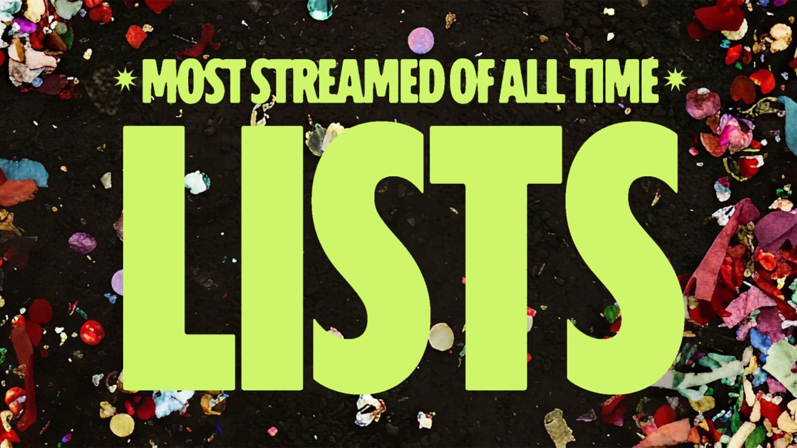 Spotify 20 χρόνια: Όλες οι λίστες με τα πιο streamed τραγούδια