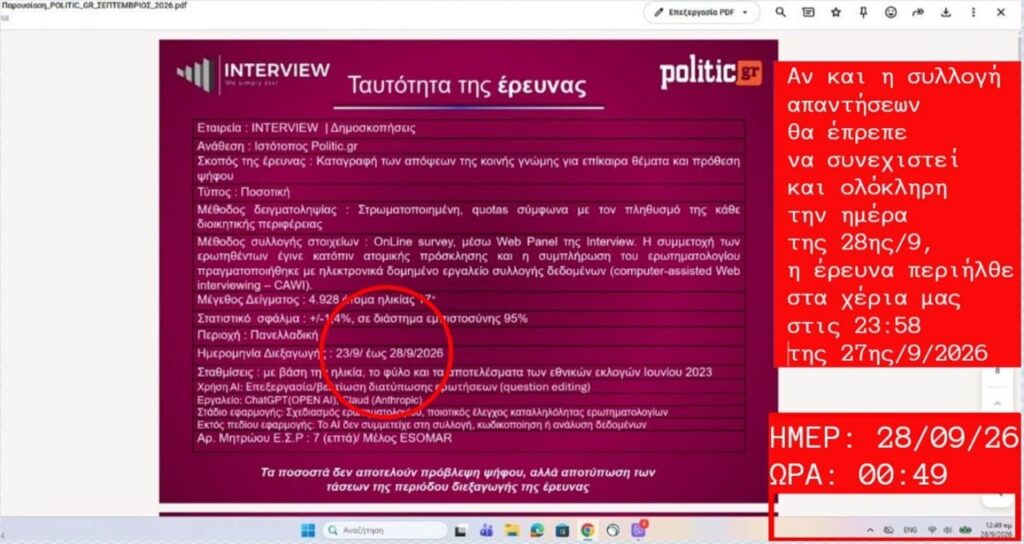 Σοβαρή καταγγελία στο ΕΣΡ για «δημοσκόπηση» που επιδιώκει «εσκεμμένη παραπλάνηση των ψηφοφόρων»