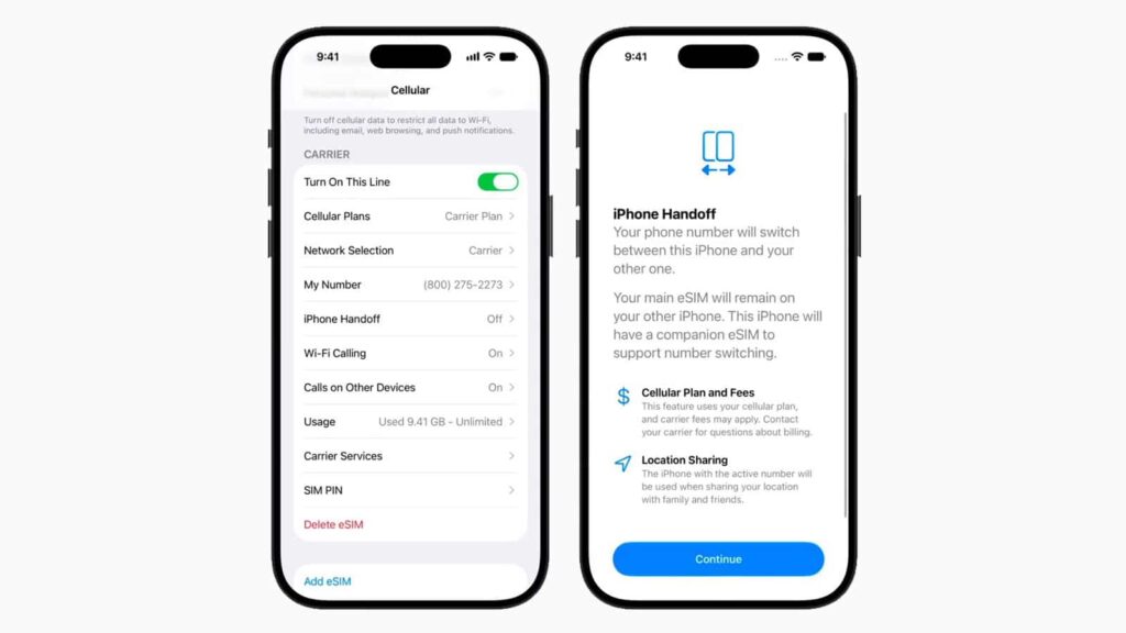 Ένας αριθμός σε δύο iPhone: Πόσο κοστίζει το iPhone Handoff